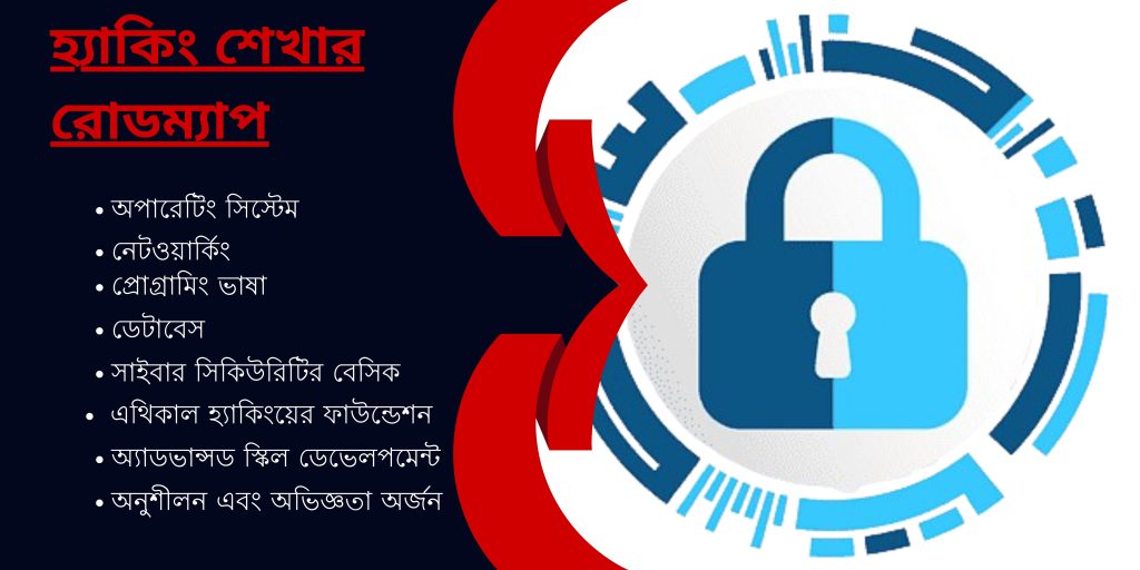 হ্যাকিং শেখার রোডম্যাপ (বিস্তারিত)